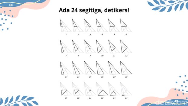 Tes Kesabaran, Wajib Tenang dan Fokus Biar Bisa Jawab Benar Semua