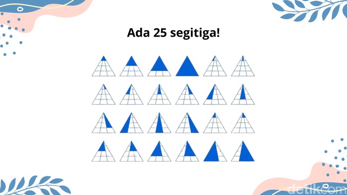 Tes Kesabaran, Wajib Tenang dan Fokus Biar Bisa Jawab Benar Semua