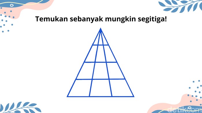 Tes Kesabaran, Wajib Tenang dan Fokus Biar Bisa Jawab Benar Semua