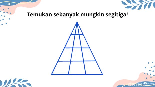 Tes Kesabaran, Wajib Tenang dan Fokus Biar Bisa Jawab Benar Semua
