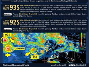 Siklon Tropis Bakung Aktif, BMKG Pantau Bibit Siklon 92S dan 93S