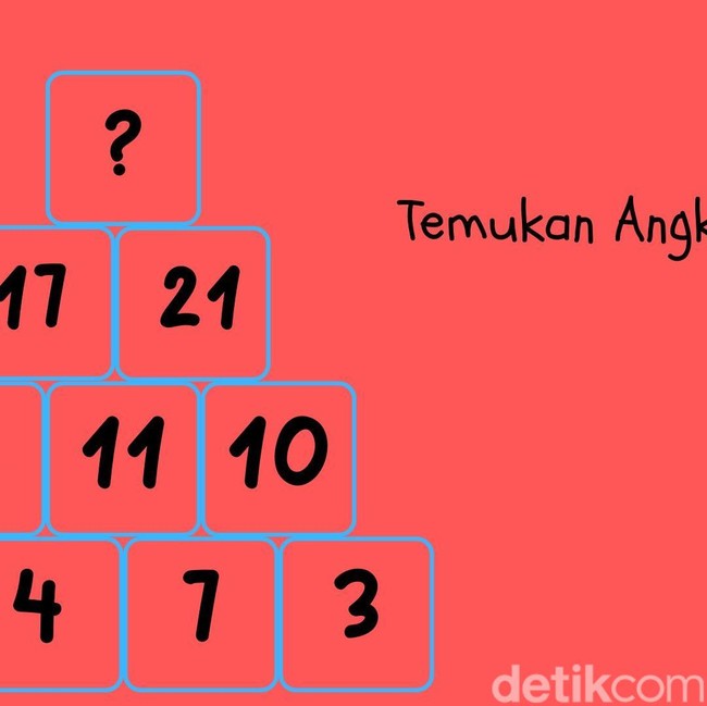 Uji Ketajaman Otak, Cuma IQ Super yang Temukan Jawaban dalam 10 Detik