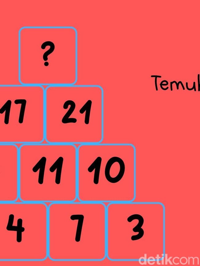 Uji Ketajaman Otak, Cuma IQ Super yang Temukan Jawaban dalam 10 Detik