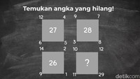 Nah, angkanya tambah banyak nih! (Daffa Ghazan/detikHealth)