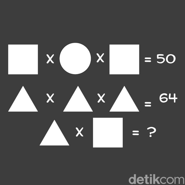 Bisa Temukan Jawabannya dalam 15 Detik? Tandanya Punya Otak Super