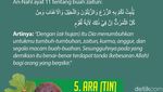 7 Buah yang Disebut dalam Al-Quran, Pisang hingga Anggur