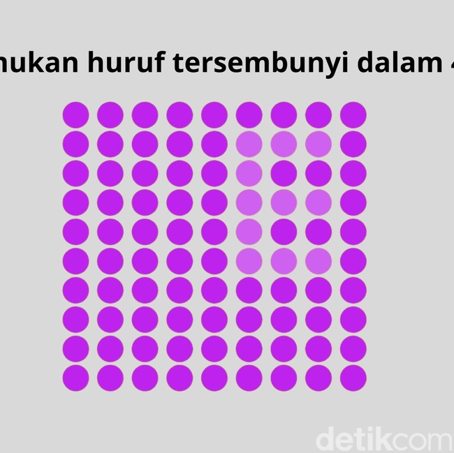 Tes Ketajaman Saraf Mata, Bisa Temukan Huruf Tersembunyi? Banyak yang Gagal Nih