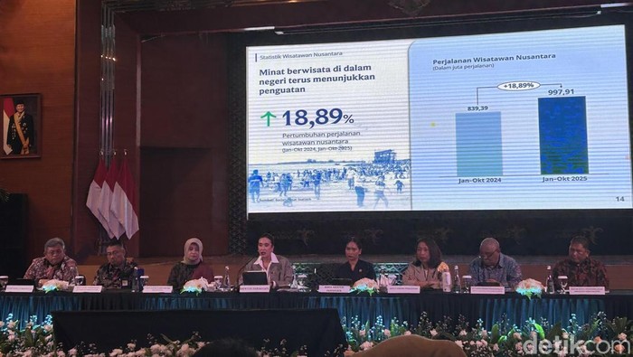 Menpar: Indonesia Sudah Surplus Wisatawan