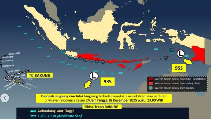 Bibit Siklon 93S Kian Aktif, Waspada Cuaca Ekstrem di Jawa hingga NTT!
