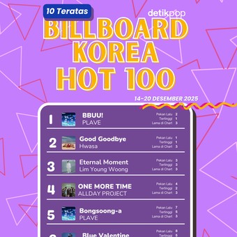 PLAVE Geser Hwasa dari Puncak Billboard Korea Hot 100