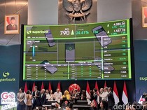Saham Superbank Terbang hingga ARA Saat Melantai di Bursa