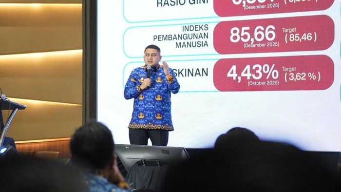 Survei PPI: Indeks Kepuasan Publik Atas Kinerja Pemkot Makassar Capai 81,761