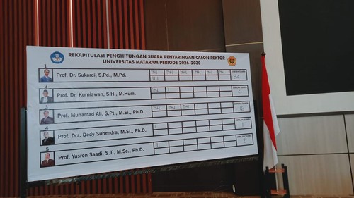Hasil pemungutan suara Senat Unram untuk 5 calon Rektor tahun 2025-2030, Kamis (18/12/2025).