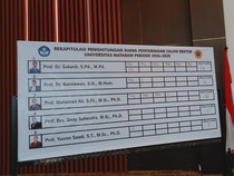 Senat Umumkan 3 Besar Calon Rektor Unram, Sukardi Teratas