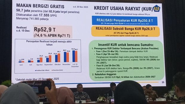 Materi paparan Menteri Keuangan (Menkeu), Purbaya Yudhi Sadewa saat menyampaikan konferensi Pers APBN KITA di Kantor Kementerian Keuangan, Jakarta, Kamis (18/12/2025). (Dok. kementerian Keuangan)