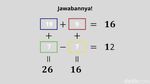 Jangan Ngaku Jago Matematika kalau Tak Bisa Jawab Soal Ini Hitungan Detik!