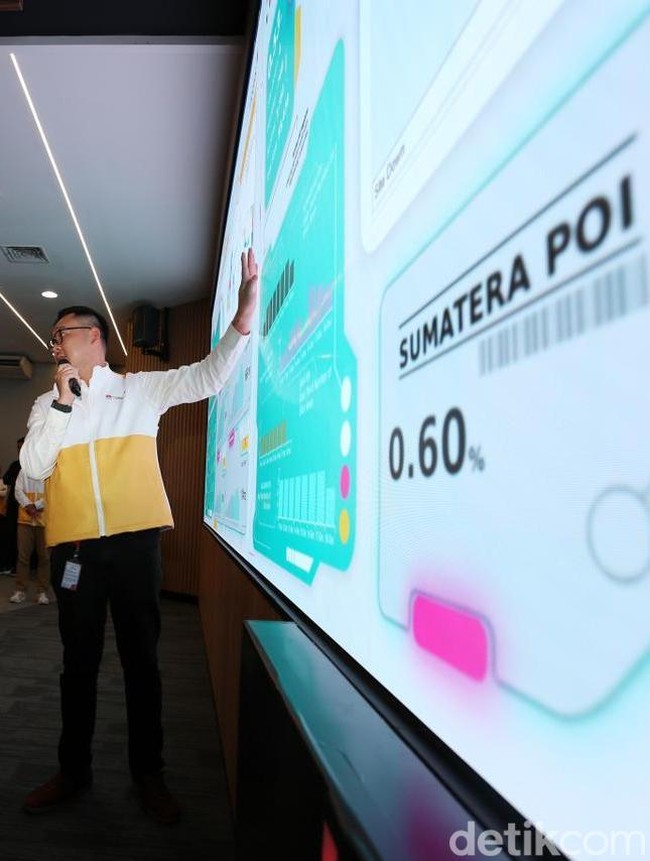 Kesiapan Jaringan Telekomunikasi Jelang Nataru