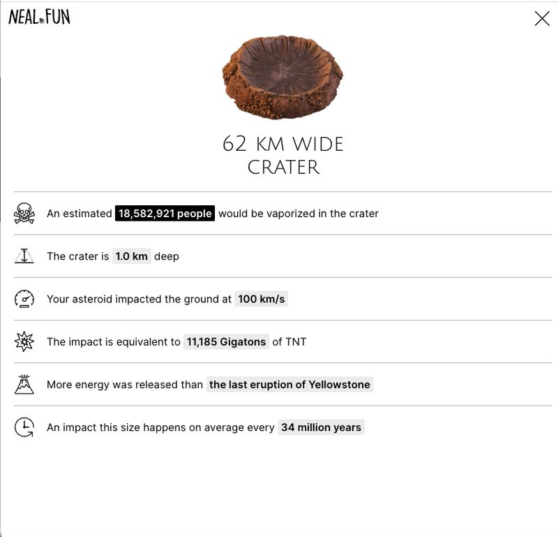 Simulasi Komet Hantam Jakarta