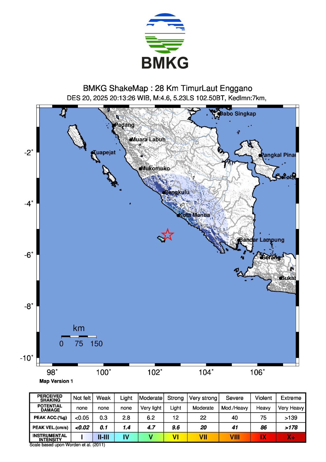 Hari Sabtu, 20 Desember 2025 pukul 20:13:26 WIB wilayah Enggano, Bengkulu diguncang gempa tektonik.  (Dok. BMKG)