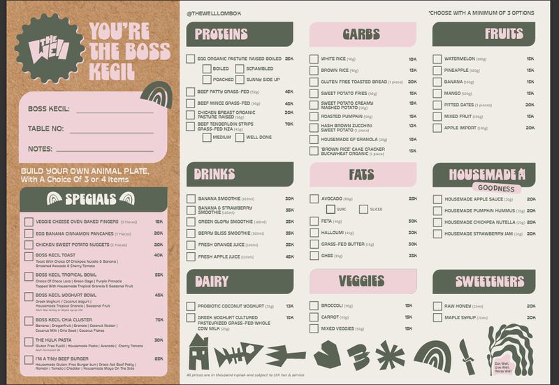 Ilustrasi menu The Well Lombok.