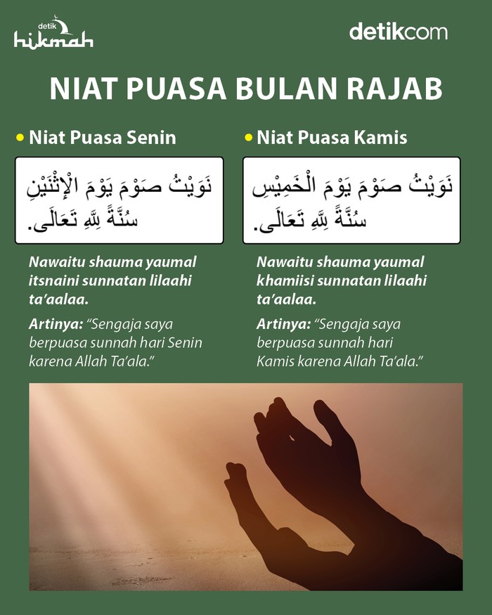 Jadwal Lengkap Puasa Rajab 2025-2026 Beserta Niatnya