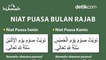 Jadwal Puasa Rajab 2025-2026 Lengkap Bacaan Niat