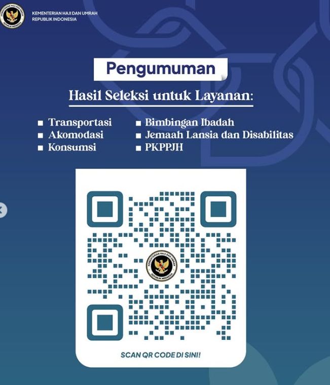 pengumuman seleksi ppih