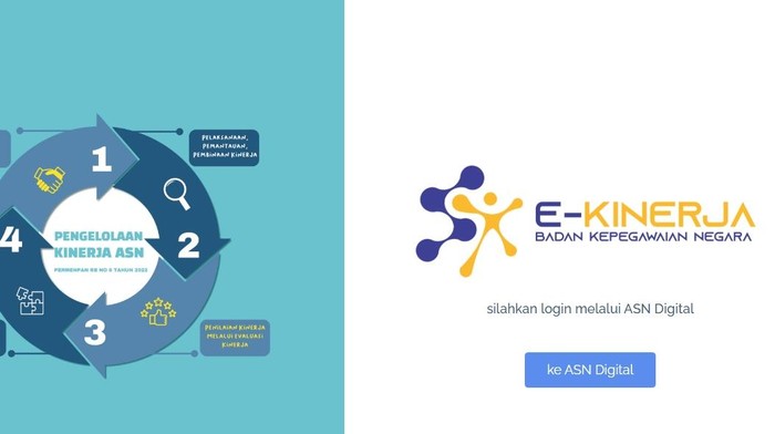 Cara Akses E-Kinerja BKN: Panduan Lengkap untuk Administrasi-Penilaian ASN