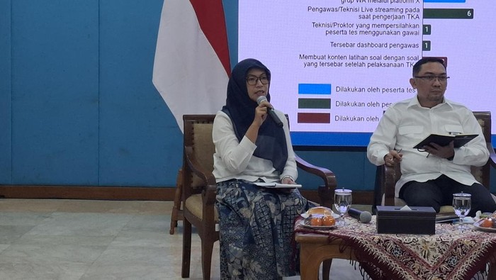 Nilai Rerata TKA Matematika SMA Jeblok, Hanya 36 dari 100