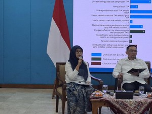 Nilai Rerata TKA Matematika SMA Jeblok, Hanya 36 dari 100