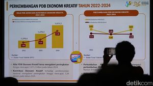 Ekonomi Kreatif Dapat Angin Segar, KUR Rp10 Triliun Siap Digulirkan
