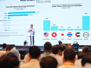 Kinerja Ekonomi Kreatif Sepanjang 2025, Nilai Ekspor Tembus US$ 26,68 M