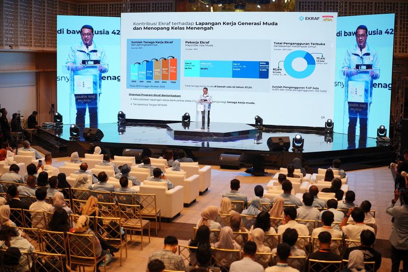 Ekraf Annual Report (EAR) 2025 Ekraf Annual Report (EAR) 2025