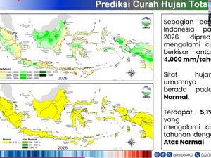 BMKG: Aceh-Sumbar Berpotensi Curah Hujan Tinggi Lagi di Akhir 2026