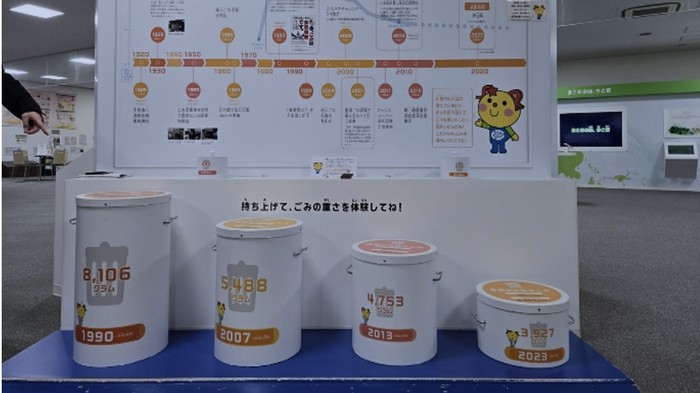 Belajar Perang Melawan Sampah dari Tokyo, Kurikulum Lingkungan Masuk Sejak SD