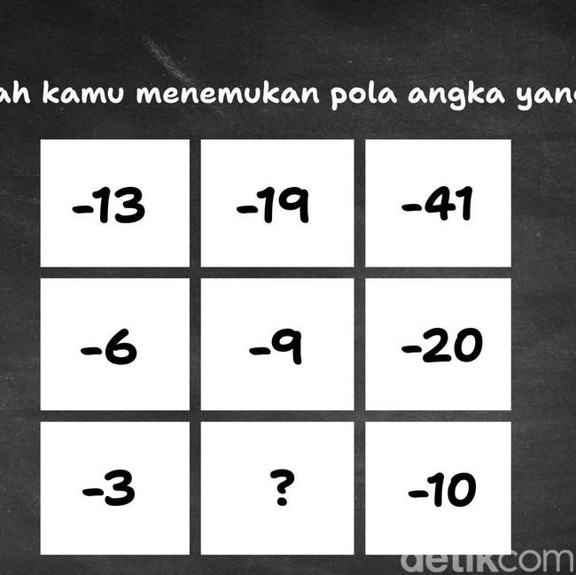IQ Tinggi Tak Butuh Lama Pecahkan Teka-teki Ini, Bisa Jawab dalam 15 Detik?
