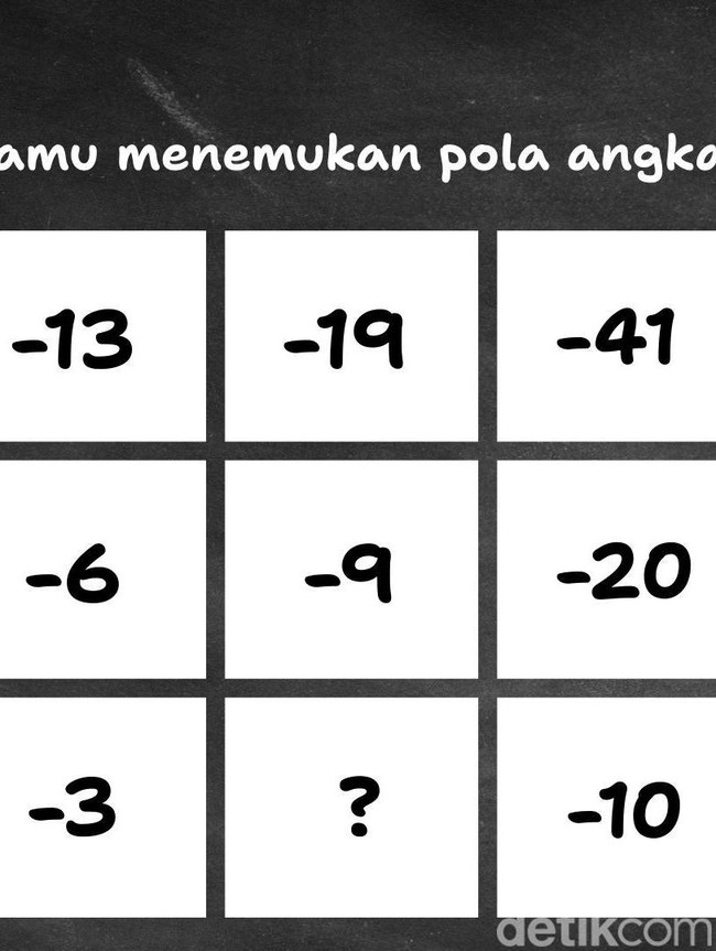 IQ Tinggi Tak Butuh Lama Pecahkan Teka-teki Ini, Bisa Jawab dalam 15 Detik?