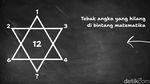 IQ Tinggi Tak Butuh Lama Pecahkan Teka-teki Ini, Bisa Jawab dalam 15 Detik?