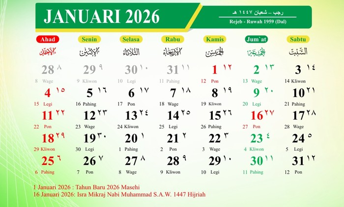 Kalender Januari 2026: Daftar Tanggal Merah dan Hari Penting