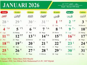 Tanggal 1 Januari 2026 Memperingati Hari Apa? Terdapat 5 Momen Penting