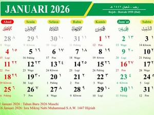 Tanggal 7 Januari 2026 Memperingati Hari Apa? Ini 5 Momen Spesialnya