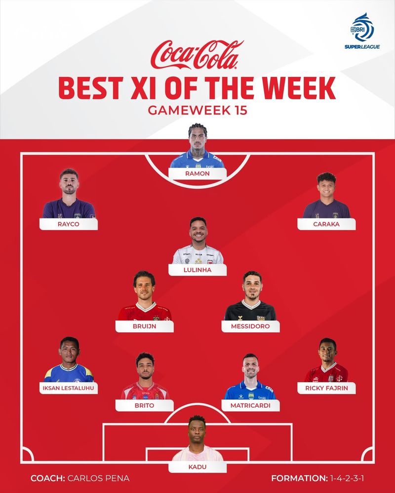 Best XI Super League 2025/2026 pekan ke-15.