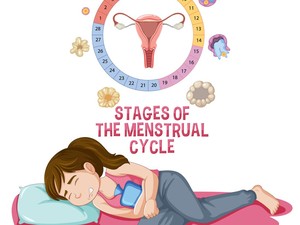 Ini Pola Makan dan Olahraga yang Tepat di Setiap Fase Siklus Menstruasi