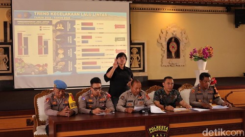 Humas Polresta Denpasar Kompol I Ketut Sukadi saat konferensi pers akhir tahun di kantornya, Jumat (26/12/2025).
