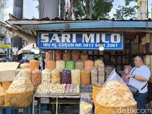Eksistensi Pasar Kosambi dan Sentra Oleh-oleh Khas Bandung