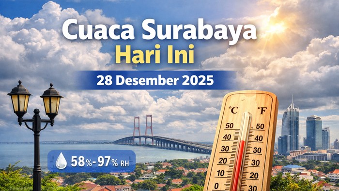 Ilustrasi cuaca Surabaya hari ini.