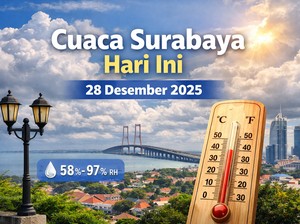 Cuaca Surabaya Hari Ini, Akhir Pekan Berawan di Kota Pahlawan