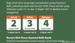 Jadwal Puasa Ayyamul Bidh Bulan Rajab