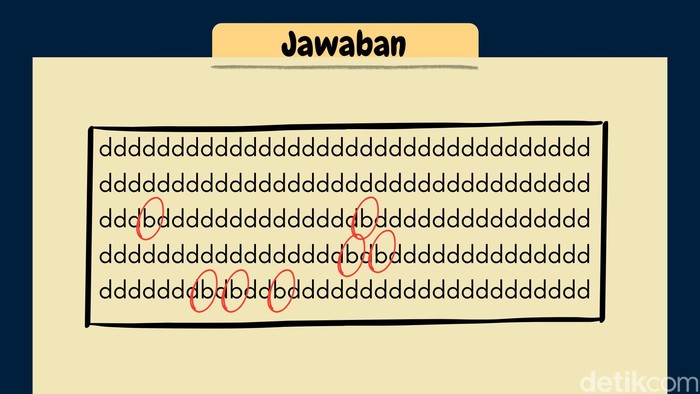 jebakan visual