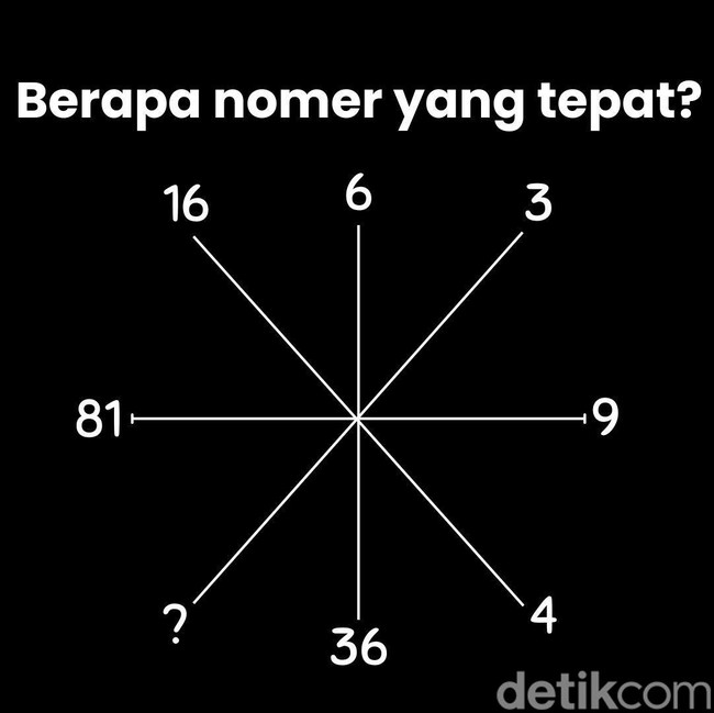Bisa Temukan Jawaban dalam 10 Detik? Itu Tanda Liburnya Berkualitas